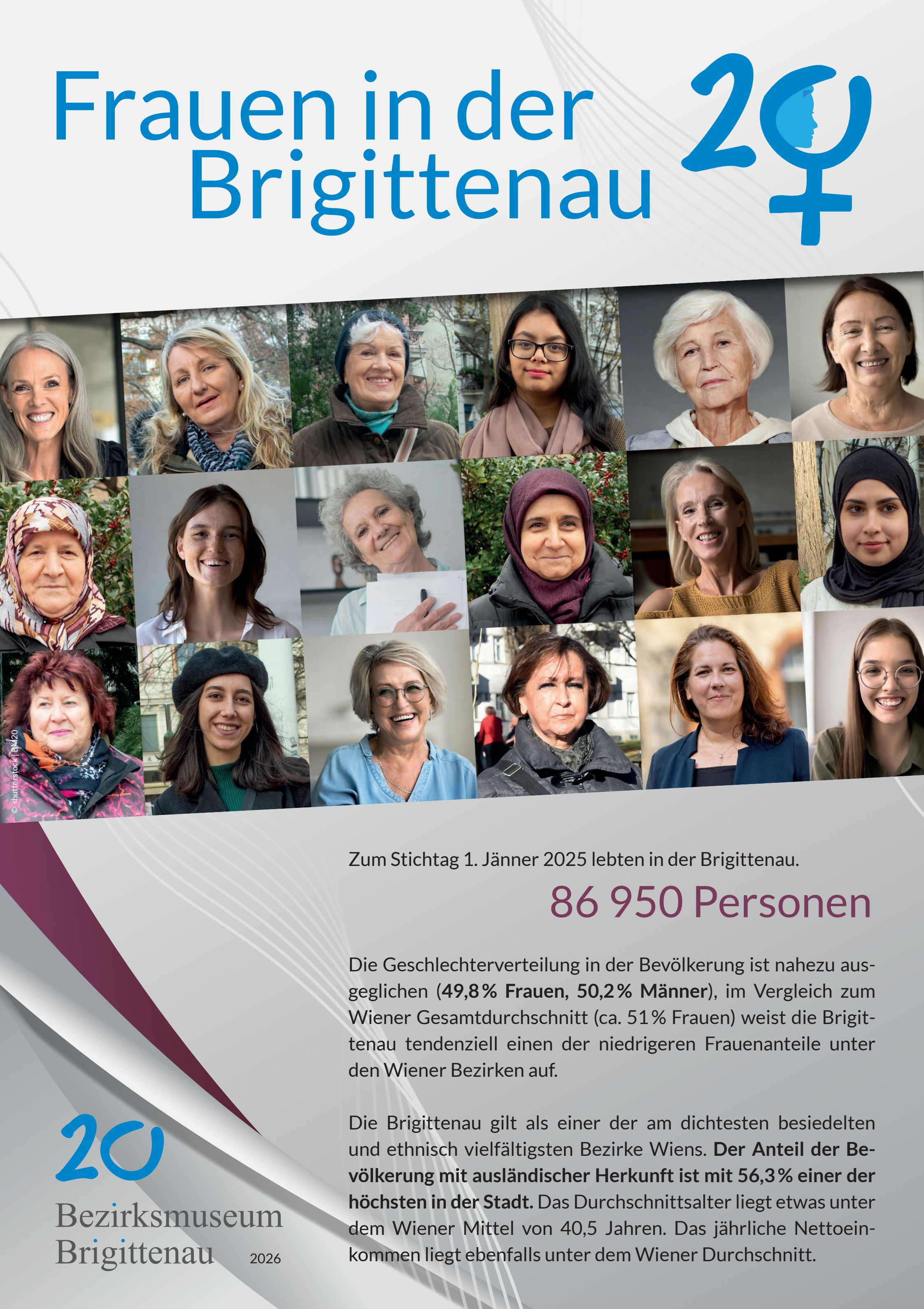 Tag der Wiener Bezirksmuseen 2026, Frauen, Ausstellung Freauen in der Brigittenau, Bezirksmuseum Brigittenau